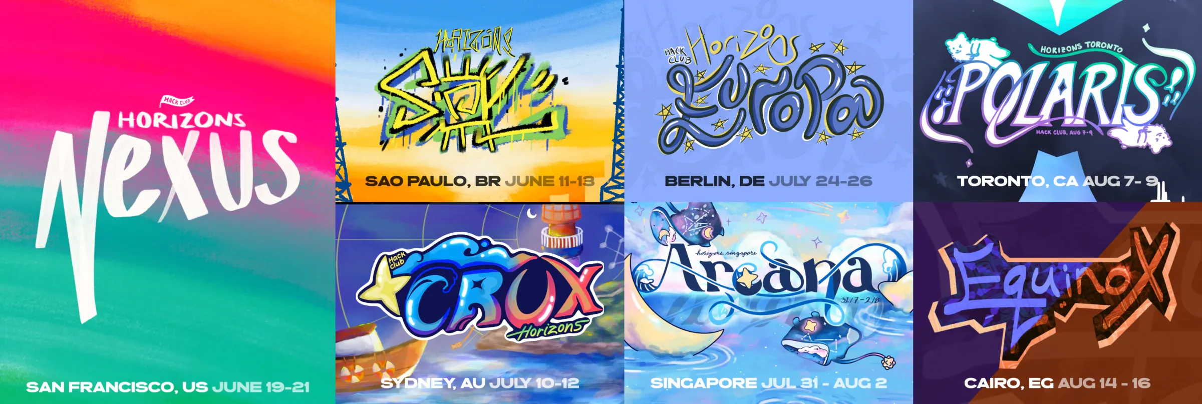 The six Horizons subevent identities side by side